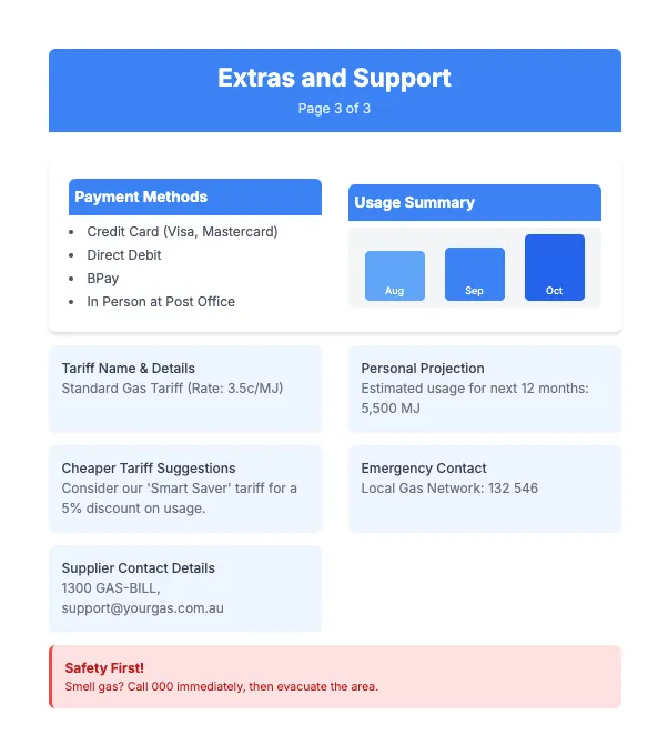 Extras and Support section of a gas bill with payment options, usage summary, tariff details, and safety info